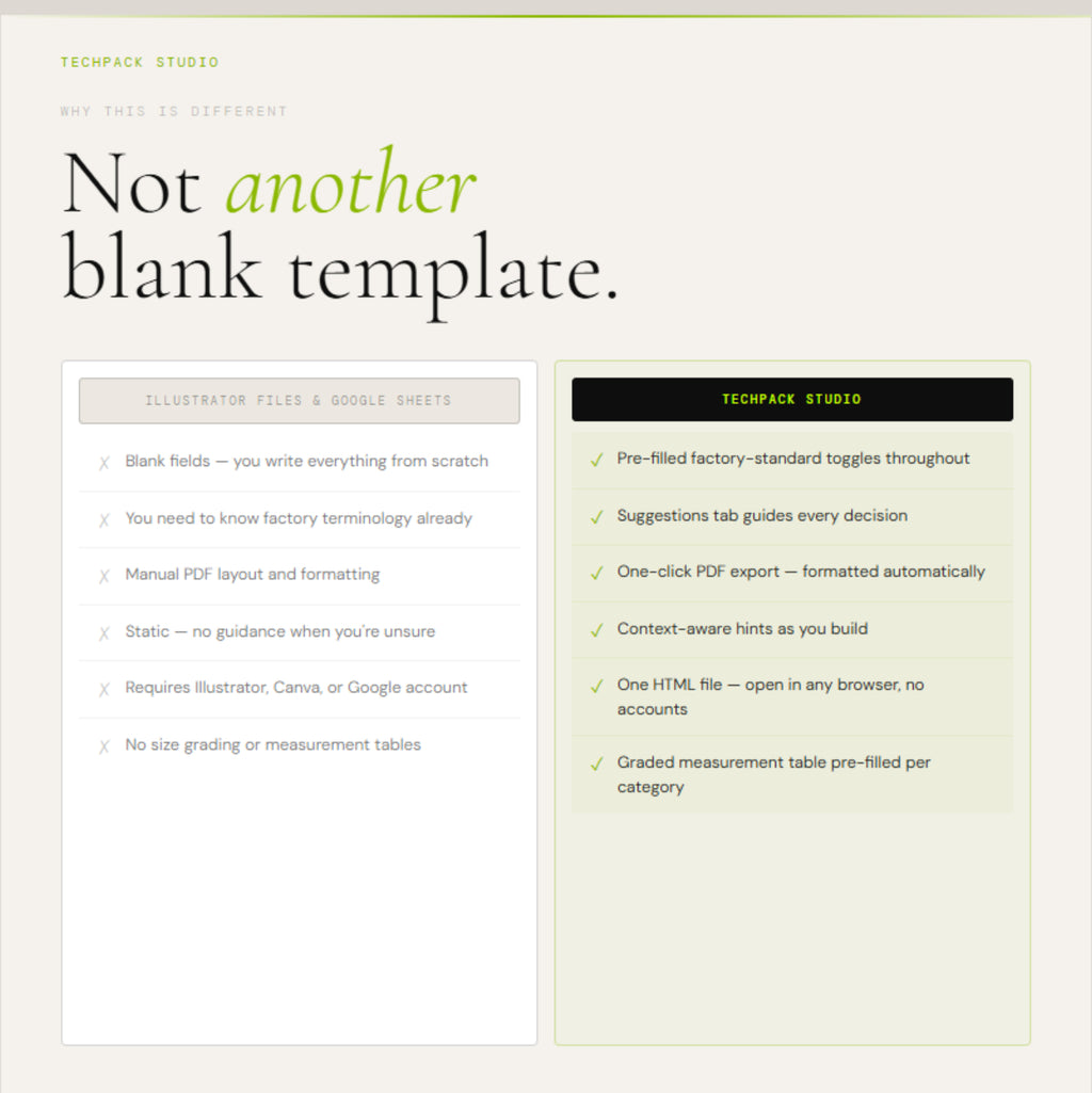 Tech Pack Builder — Structured Garment Specs Without the Blank Page