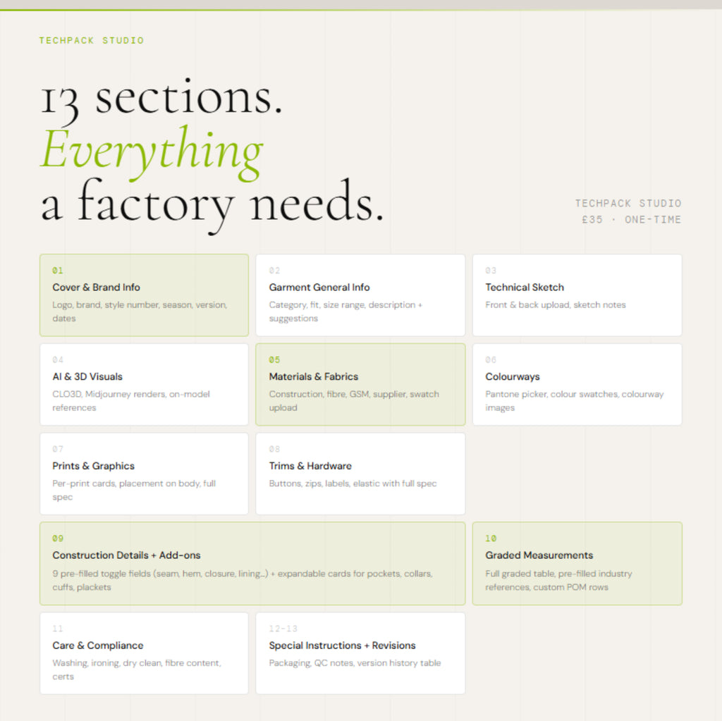 Tech Pack Builder — Structured Garment Specs Without the Blank Page